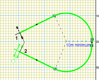 A basic roll back turn