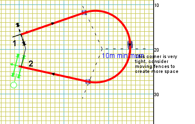 Roll back turn too tight