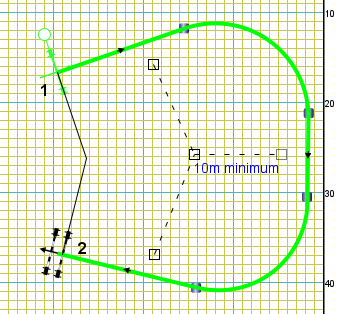 Roll back turn spread out wider