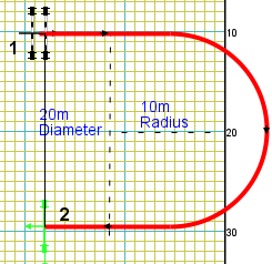 Jump too close to the edge of the area