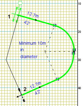 A quick V shaped corner with acceptable space